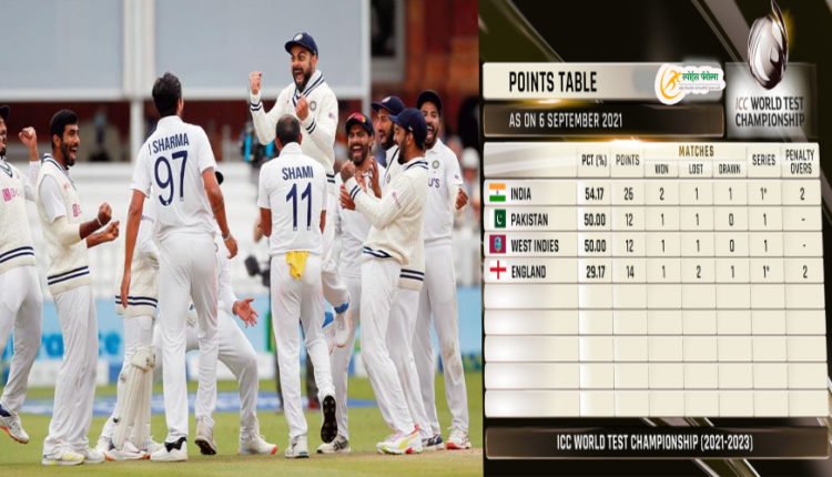 आयसीसी वर्ल्ड टेस्ट चॅम्पियनशिप 2021-23 पॉइंट टेबलमध्ये भारत अव्वल स्थानी