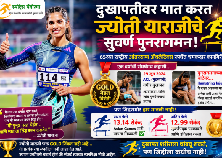 ज्योती याराजी पुनरागमन: दुखापतीवर मात करत ज्योती याराजी सुवर्ण पुनरागमन; आशियाई खेळ 2026 पात्र
