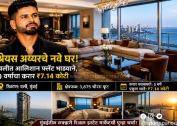 श्रेयस अय्यरचे नवे ‘लक्झरी लाइफ’!