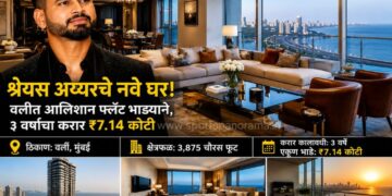 श्रेयस अय्यरचे नवे ‘लक्झरी लाइफ’!