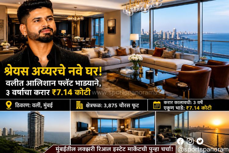 श्रेयस अय्यरचे नवे ‘लक्झरी लाइफ’!