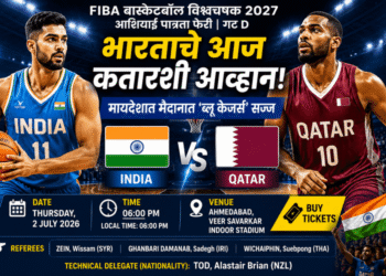 FIBA विश्वचषक पात्रता फेरीत भारताचे आज कतारशी आव्हान; अहमदाबादमध्ये 'ब्लू केजर्स' सज्ज