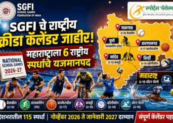 शालेय राष्ट्रीय क्रीडा स्पर्धांचे 2026-27 चे संभाव्य यजमानपद जाहीर; महाराष्ट्राला पाच स्पर्धांचे आयोजन