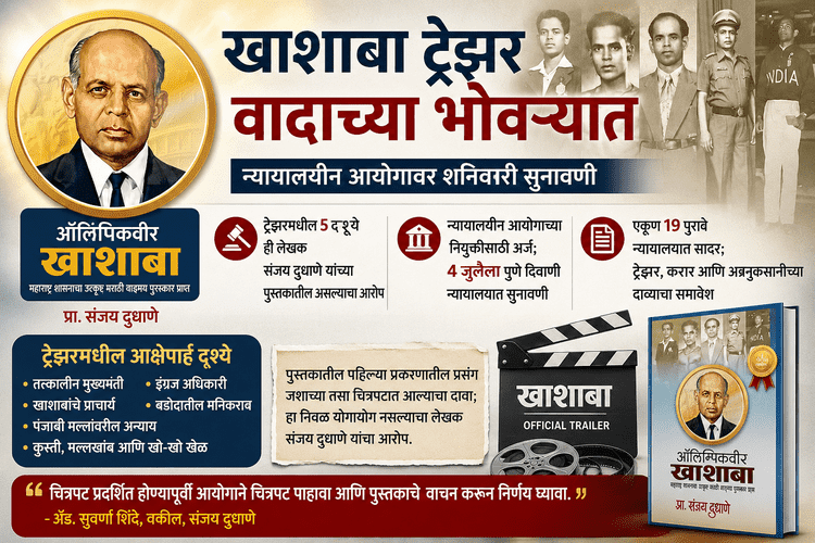 'खाशाबा' ट्रेलर वादात; कॉपीराईट प्रकरणी 4 जुलैला न्यायालयीन आयोगावर सुनावणी