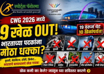 राष्ट्रकुल स्पर्धा २०२६ : प्रमुख खेळ वगळल्याने भारताच्या पदक संख्येला मोठा फटका बसणार?