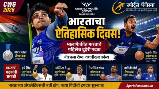 CWG 2026: नीरज-यशवीरची ऐतिहासिक कामगिरी! भालाफेकीत भारताचे पहिलेच दुहेरी पदक