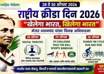 राष्ट्रीय क्रीडा दिन 2026 : ‘खेलेगा भारत, खिलेगा भारत’चा नारा; छत्रपती संभाजीनगरात तीन दिवस विविध क्रीडा उपक्रम