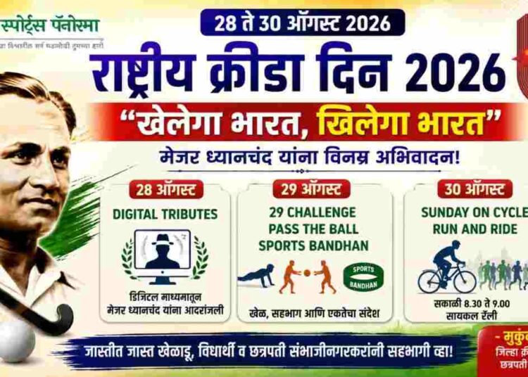 राष्ट्रीय क्रीडा दिन 2026 : ‘खेलेगा भारत, खिलेगा भारत’चा नारा; छत्रपती संभाजीनगरात तीन दिवस विविध क्रीडा उपक्रम