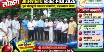 लोळगे आंतरशालेय क्रिकेट स्पर्धा 2026 : एंजल किड्स, केंब्रिजसह सहा संघांचे दमदार विजय