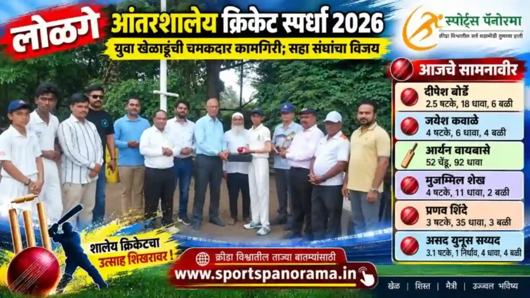 लोळगे आंतरशालेय क्रिकेट स्पर्धा 2026 : एंजल किड्स, केंब्रिजसह सहा संघांचे दमदार विजय