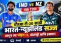 IND vs NZ 4th T20I: चौथ्या टी-२० साठी भारत-न्यूझीलंड सज्ज; जाणून घ्या प्लेइंग 11, खेळपट्टी आणि हवामान
