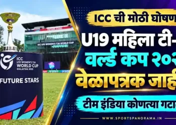 क्रिकेट चाहत्यांसाठी मोठी बातमी! ICC कडून U19 महिला टी-२० वर्ल्ड कप २०२७ चे वेळापत्रक जाहीर; जाणून घ्या टीम इंडिया कोणत्या गटात