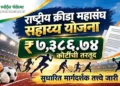 राष्ट्रीय क्रीडा महासंघ सहाय्य योजना: ₹७,३८६.७४ कोटींची तरतूद, सुधारित मार्गदर्शक तत्त्वे जारी