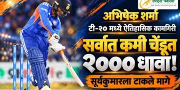 टी-२० मध्ये अभिषेकची ऐतिहासिक कामगिरी, सर्वात कमी चेंडूत ठोकल्या २००० धावा; सूर्यकुमारला टाकले मागे
